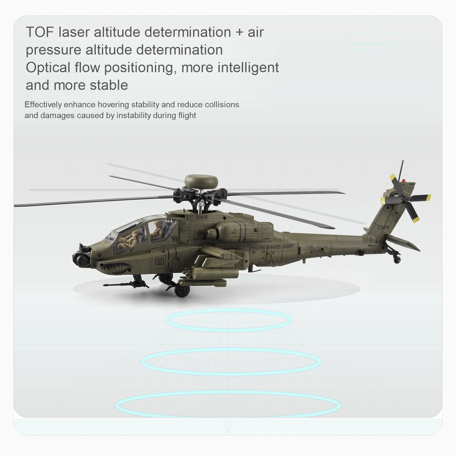 RC時代 C170 Apache ブラシレスRCスタントヘリ - Rc Hobby Experts のレビューと価格